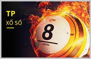 Liên hệ hỗ trợ khách hàng WIN5501